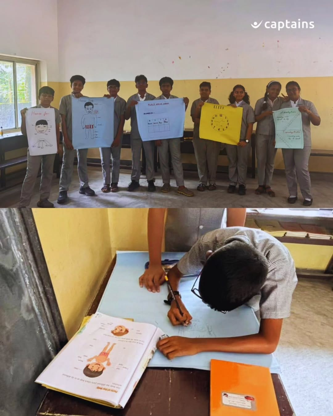 14 students created 6 educational charts to support classroom learning for first standard students at City Central School, Kollam, led by Bhavia S.