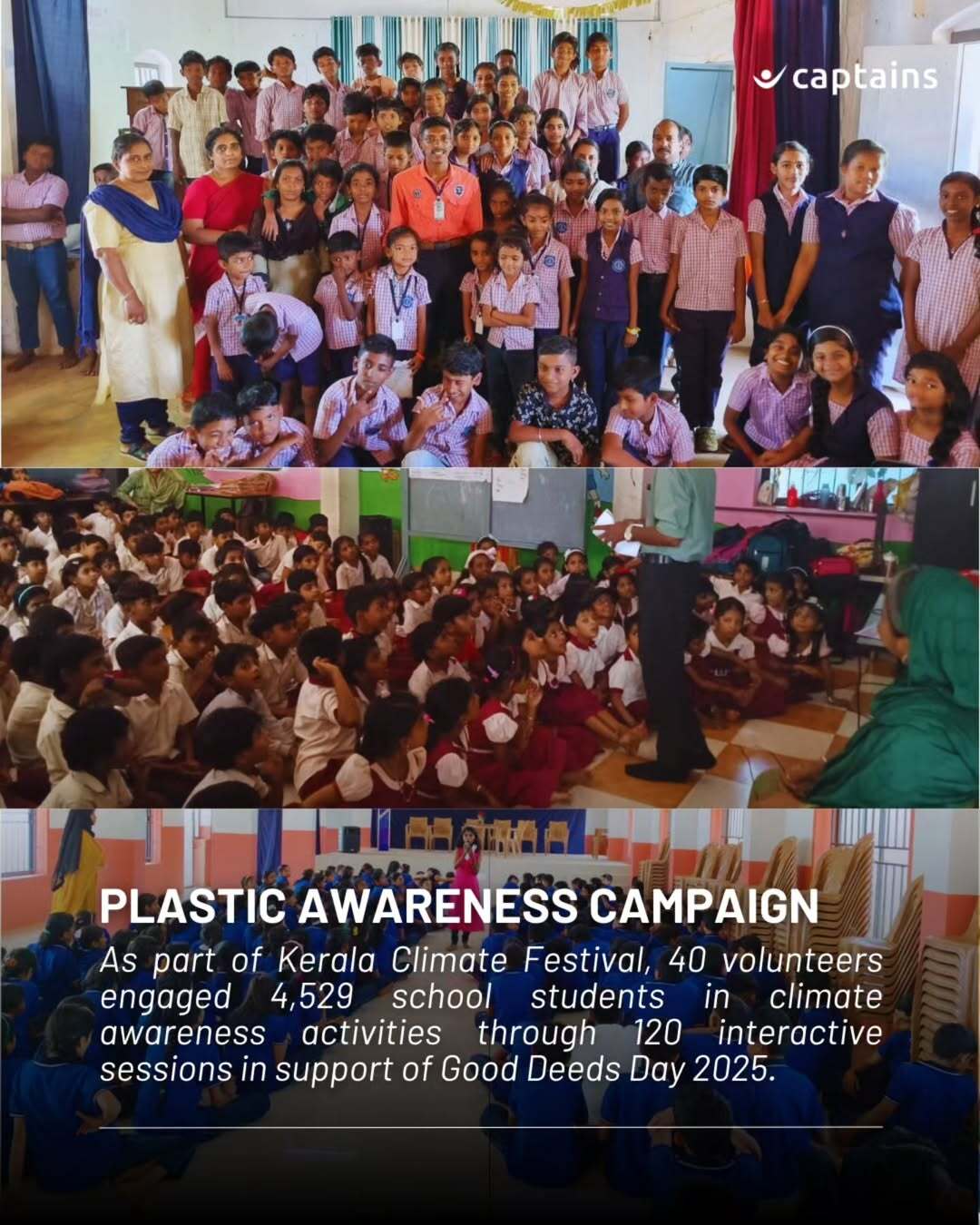 40 Volunteers took Plastic Awerness sessions in Kerala